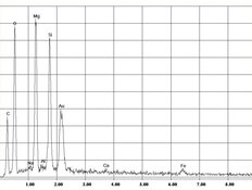 EDX-spectrum of chrysotile asbestos in brown-black bituminous glues | © CRB Analyse Service GmbH