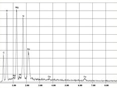 Amiante de chrysotile dans joints, spectre EDX | © CRB Analyse Service GmbH