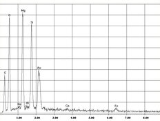 Amiante de chrysotile dans cushion vinyle, spectre EDX | © CRB Analyse Service GmbH
