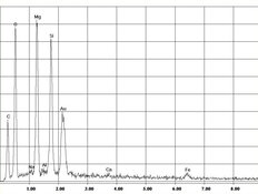 Asbesto crisotilo EDX Spectrum en linóleo | © CRB Analysis Service GmbH
