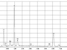 Amiante d’amosite dans fibrociment, spectre EDX | © CRB Analyse Service GmbH