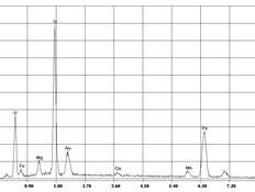Amiante d’amosite dans amiante floqué, spectre EDX | © CRB Analyse Service GmbH