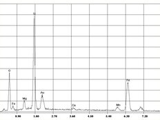 Amiante d’amosite dans diatomite, spectre EDX | © CRB Analyse Service GmbH