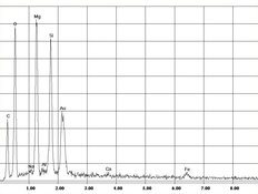 EDX Spectrum - Asbesto crisotilo en fieltro | © CRB Analysis Service GmbH