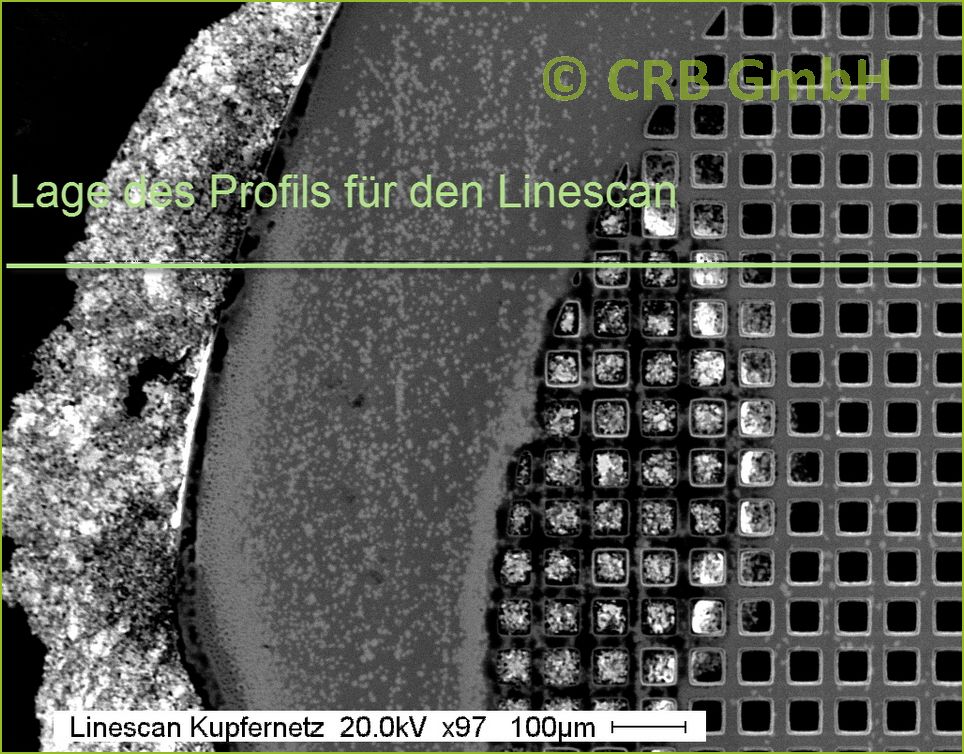 CRB GmbH | MEB-EDX - Lage eines Profils für einen Linescan | (c) CRB Analyse Service GmbH