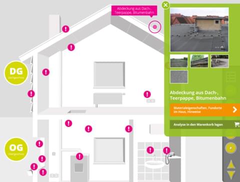 Asbest Analyse Asbest Test Crb Gmbh